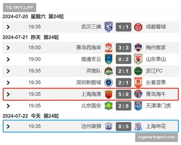 中超本土球员射正率提升至39%，定位球战术参与度增加